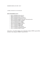 Liste des délibérations publiée 30 03 26